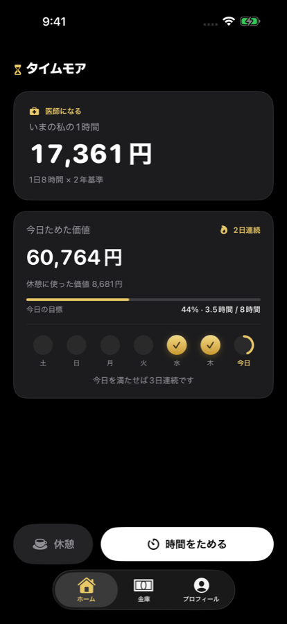 タイムモアのホーム画面: いまの私の1時間 17,361円