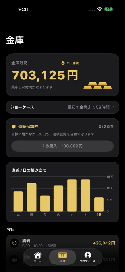 金庫: 残高、連続記録、週間チャート