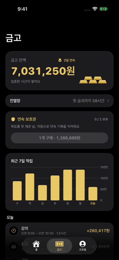 금고: 잔액, 연속 기록, 주간 차트